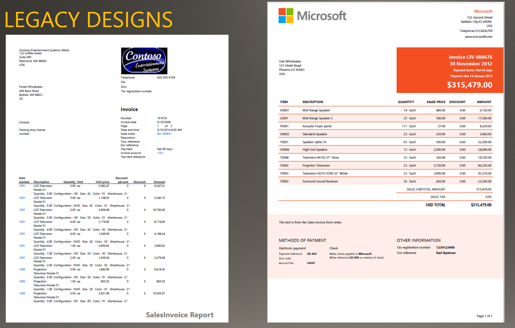 Install Modern Report Design Templates – Finance With Regard To Test Exit Report Template
