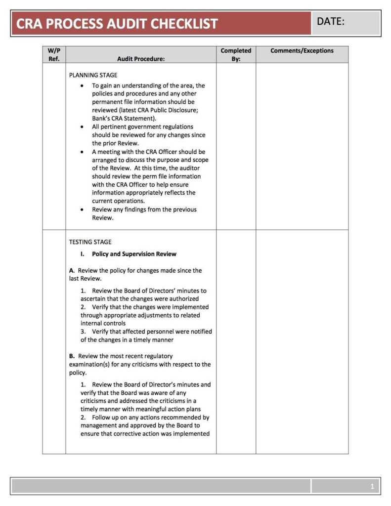 Internal Audit Report Template Iso 9001 And Audit Program Throughout Iso 9001 Internal Audit Report Template