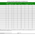 Inventory Report Sample Excel And Monthly Sales Report In Sale Report Template Excel
