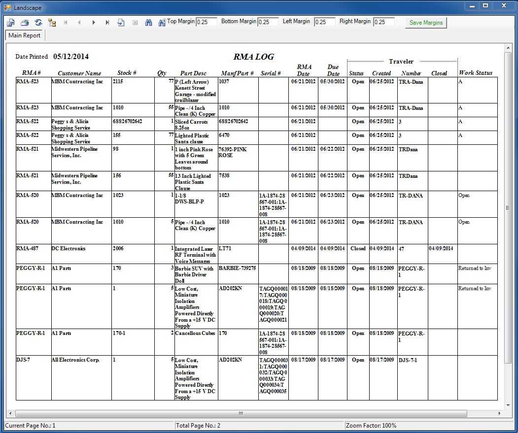 Inventory Rma Software Pertaining To Rma Report Template