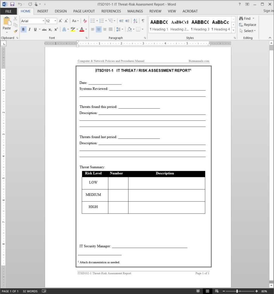 It Threat Risk Assessment Report Template | Itsd101 1 Intended For Threat Assessment Report Template