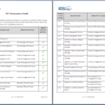 Itil® Documentation Toolkit Pertaining To Incident Report Template Itil