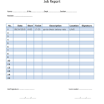 Jop Tips | 工作技巧 | 작업 팁: Daily Job Report Template With Daily Work Report Template