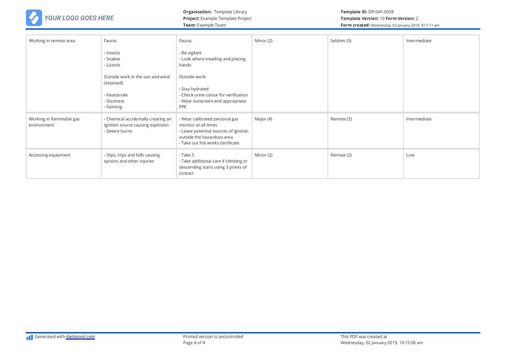 Jsa Template: Free And Editable Job Safety Analysis Template For Safety Analysis Report Template