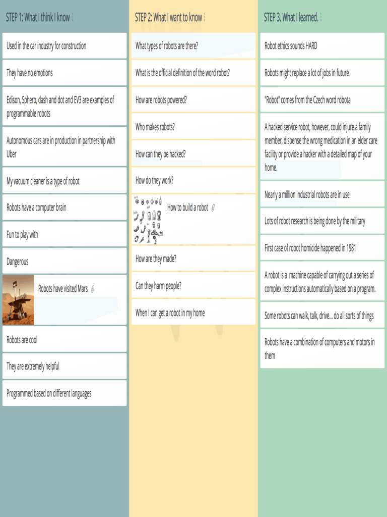 Kwl Chart, Kwl Chart Template Online – Groupmap Pertaining To Kwl Chart Template Word Document