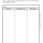 Kwl Chart Pdf - Fill Online, Printable, Fillable, Blank inside Kwl Chart Template Word Document