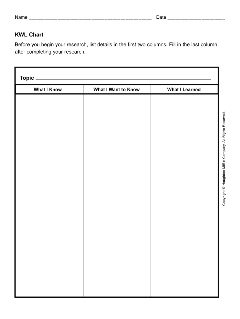 Kwl Chart Pdf – Fill Online, Printable, Fillable, Blank Inside Kwl Chart Template Word Document