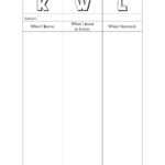 Kwl Template Word Document – Kerren Regarding Kwl Chart Template Word Document