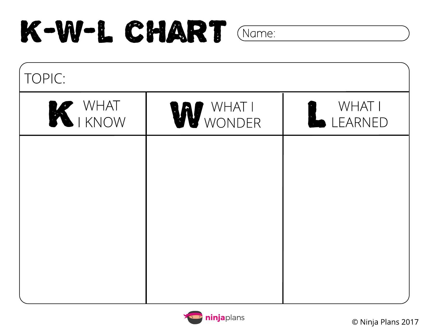 Kwl Template Word Document – Kerren With Kwl Chart Template Word Document