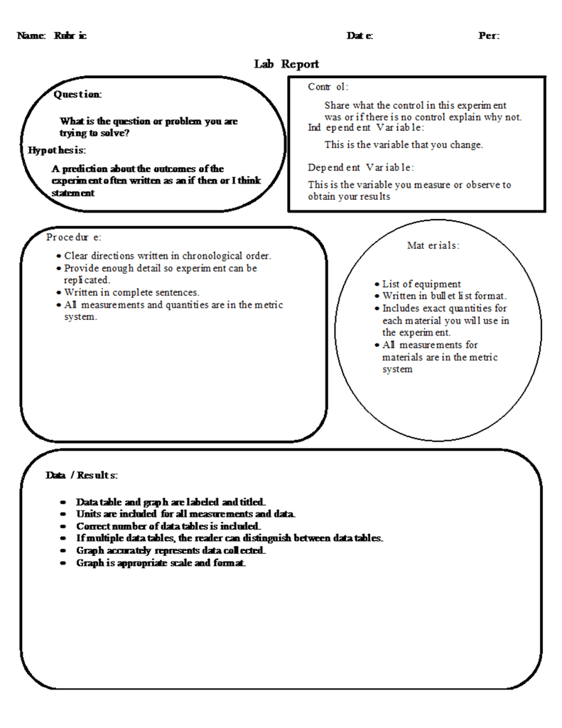 Lab Report Template, Rubric, And Standards For Lab Report Template Middle School