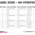 Labels | Avery Labels | All Sizes & Templates | Paperstone For Word Label Template 12 Per Sheet