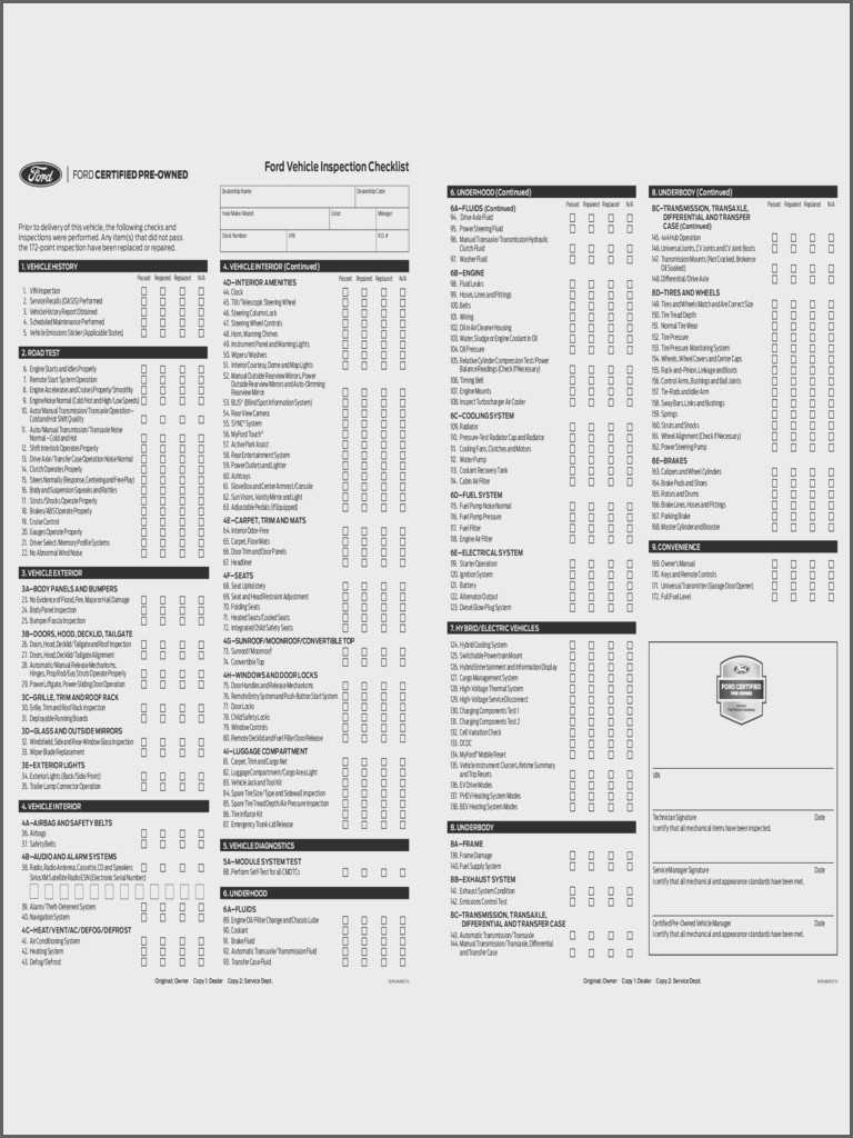 Landlord Inventory Checklist Template Word Templates Intended For Vehicle Checklist Template Word