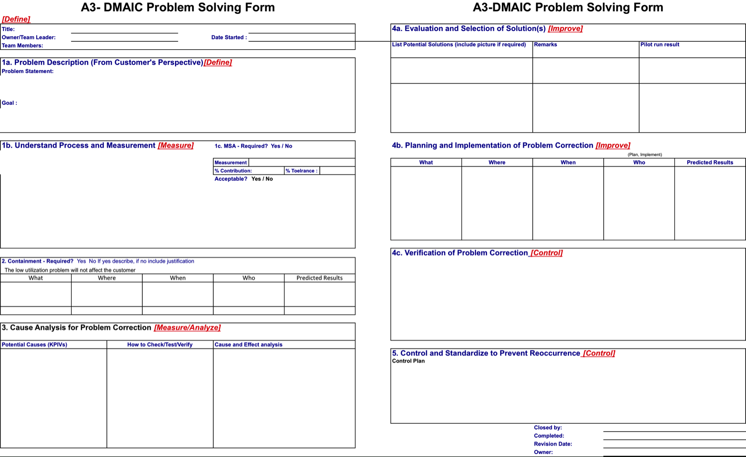 Lean Manufacturing & Six Sigma : A3 And Dmaic – Improving Within Dmaic Report Template