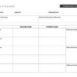 Lesson Plan Layout – Papele.alimentacionsegura Intended For Madeline Hunter Lesson Plan Blank Template