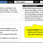 Lessons Report :: Prince2® Wiki Pertaining To Prince2 Lessons Learned Report Template