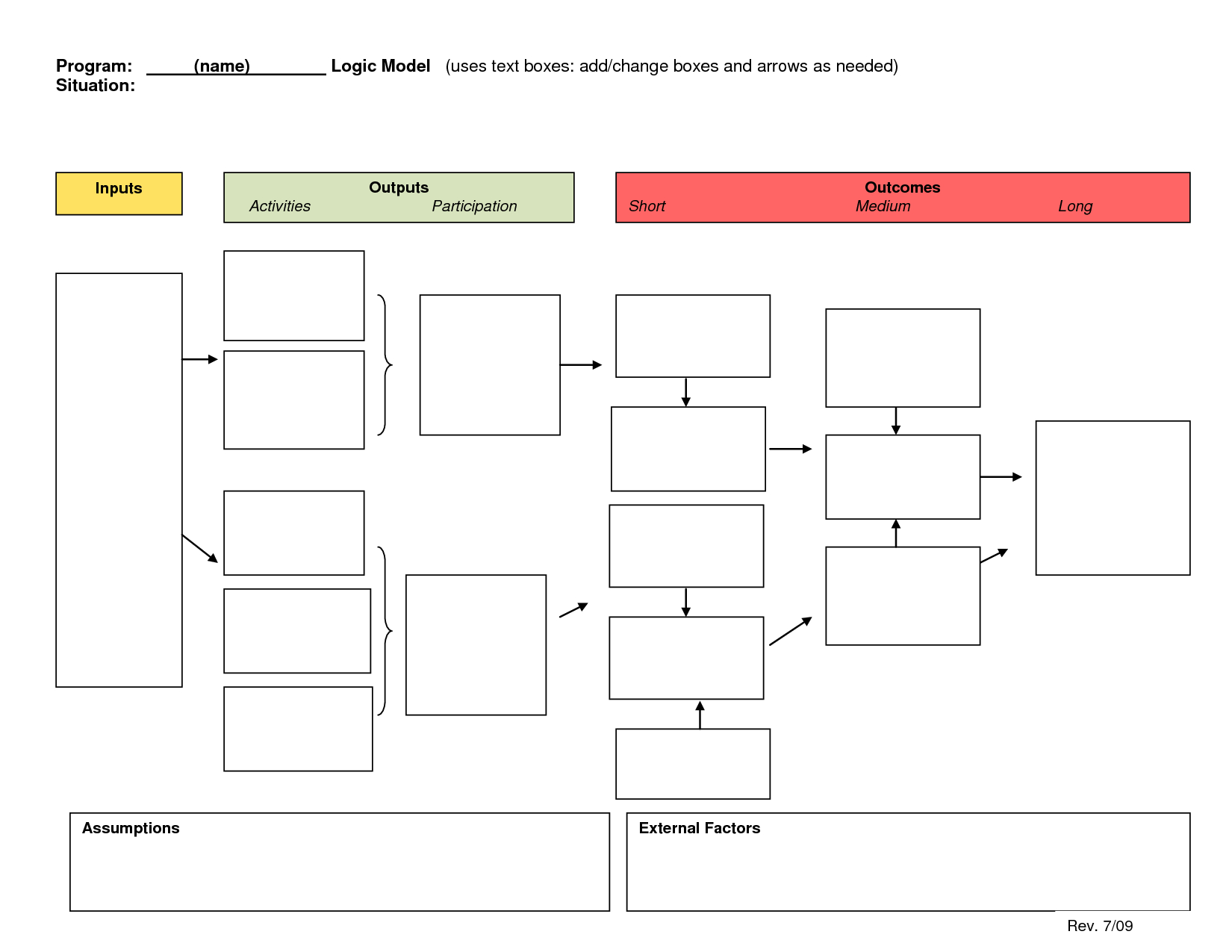 Logic Model Template | E Commercewordpress Inside Logic Model Template Microsoft Word