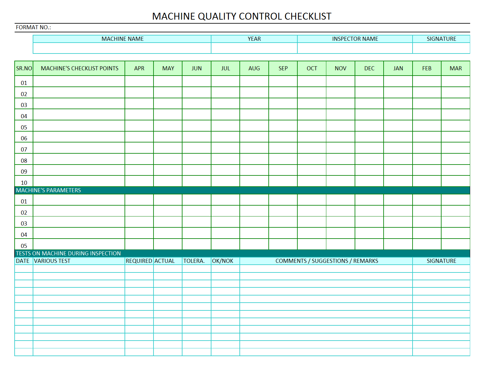 Machine Quality Control Checklist - Quality Audit Of Machine Within Machine Breakdown Report Template