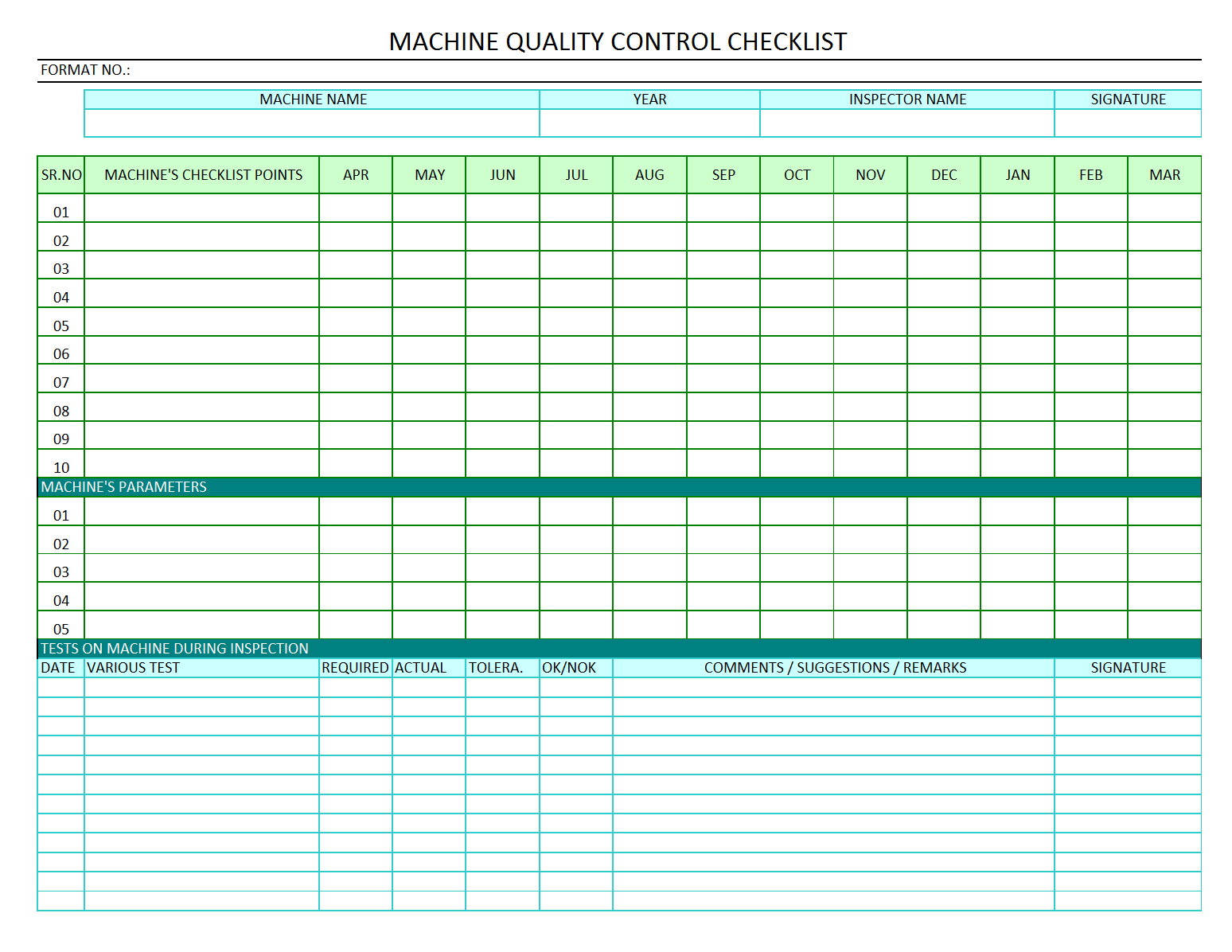 Machine Quality Control Checklist – Quality Audit Of Machine Within Machine Breakdown Report Template