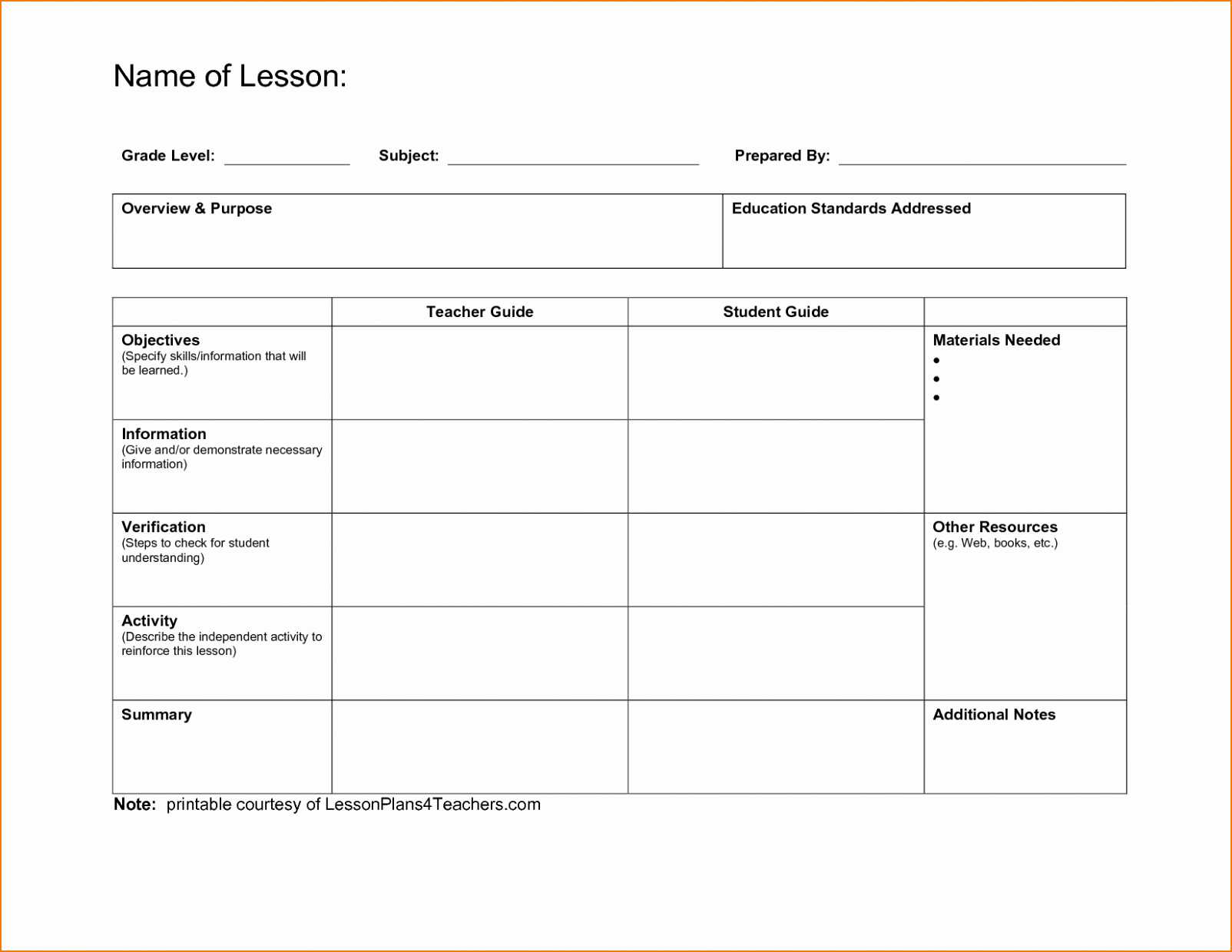Madeline Hunter Lesson Plan Blank Template – Tomope.zaribanks.co Pertaining To Madeline Hunter Lesson Plan Template Blank