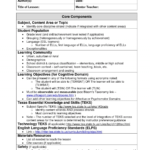 Madeline Hunter Lesson Plan Template Word | Articleezined In Madeline Hunter Lesson Plan Blank Template