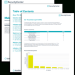 Malware Indicators Report – Sc Report Template | Tenable® Regarding Network Analysis Report Template