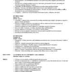 Med Surg Rn Resume Samples | Velvet Jobs Regarding Charge Nurse Report Sheet Template