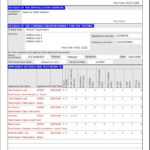 Megger Test Report Template Professional Templates Ideas With Regard To Megger Test Report Template