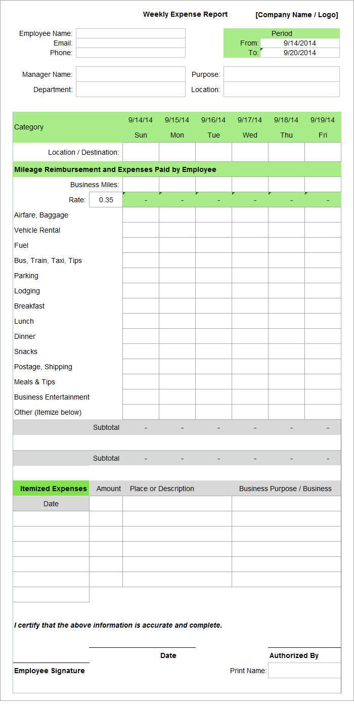 Microsoft Word Expense Report Template - Business Template Ideas In Microsoft Word Expense Report Template