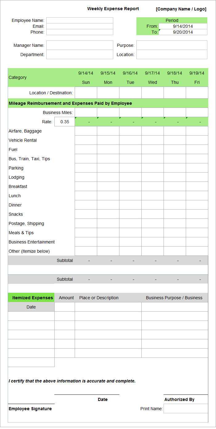 Microsoft Word Expense Report Template – Business Template Ideas In Microsoft Word Expense Report Template