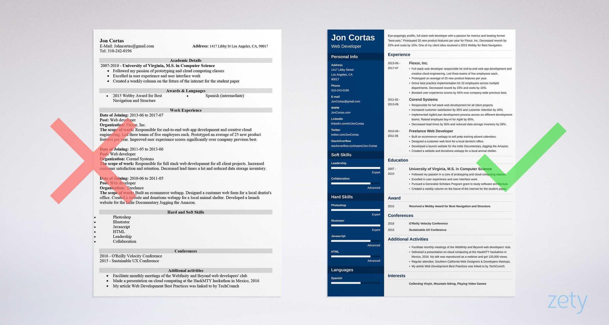 Modern Resume Format 2013 - Papele.alimentacionsegura Within Resume Templates Word 2013