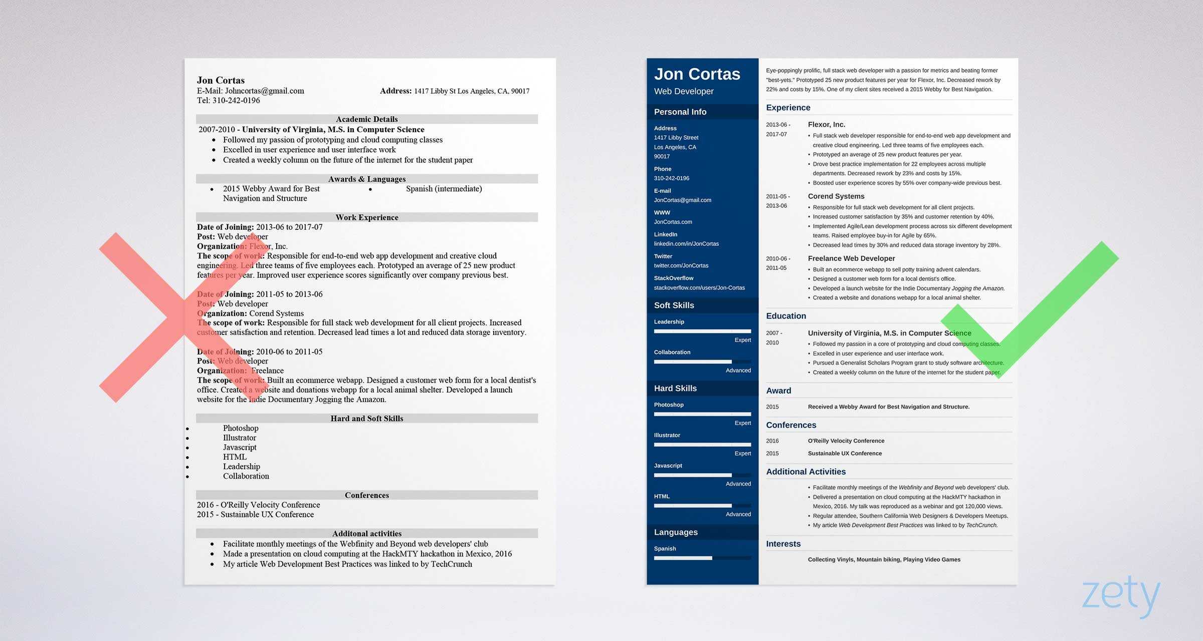 Modern Resume Format 2013 – Papele.alimentacionsegura Within Resume Templates Word 2013