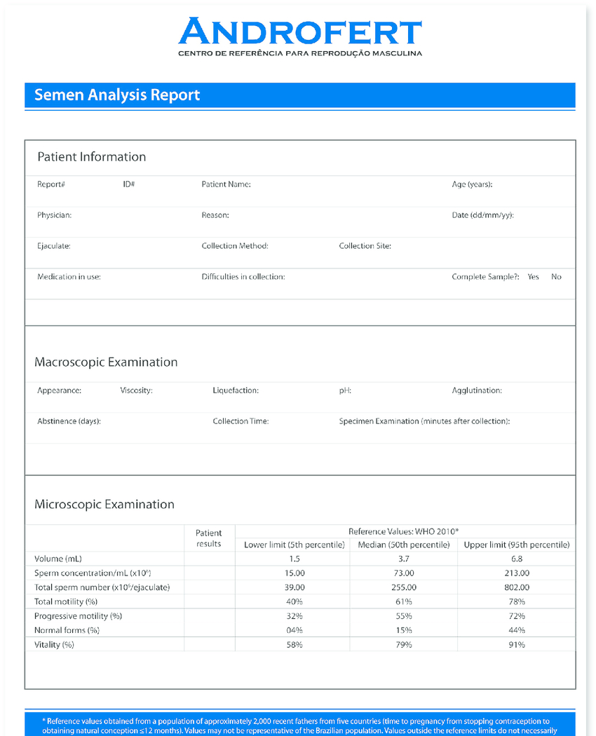 Modifi Ed Semen Analysis Report Template. The Main For Dr Test Report Template