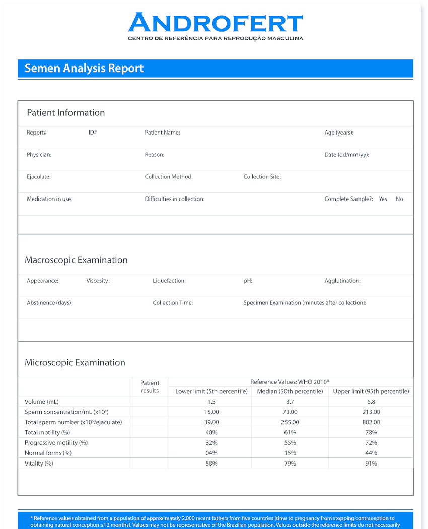 Modifi Ed Semen Analysis Report Template. The Main Throughout Test Result Report Template