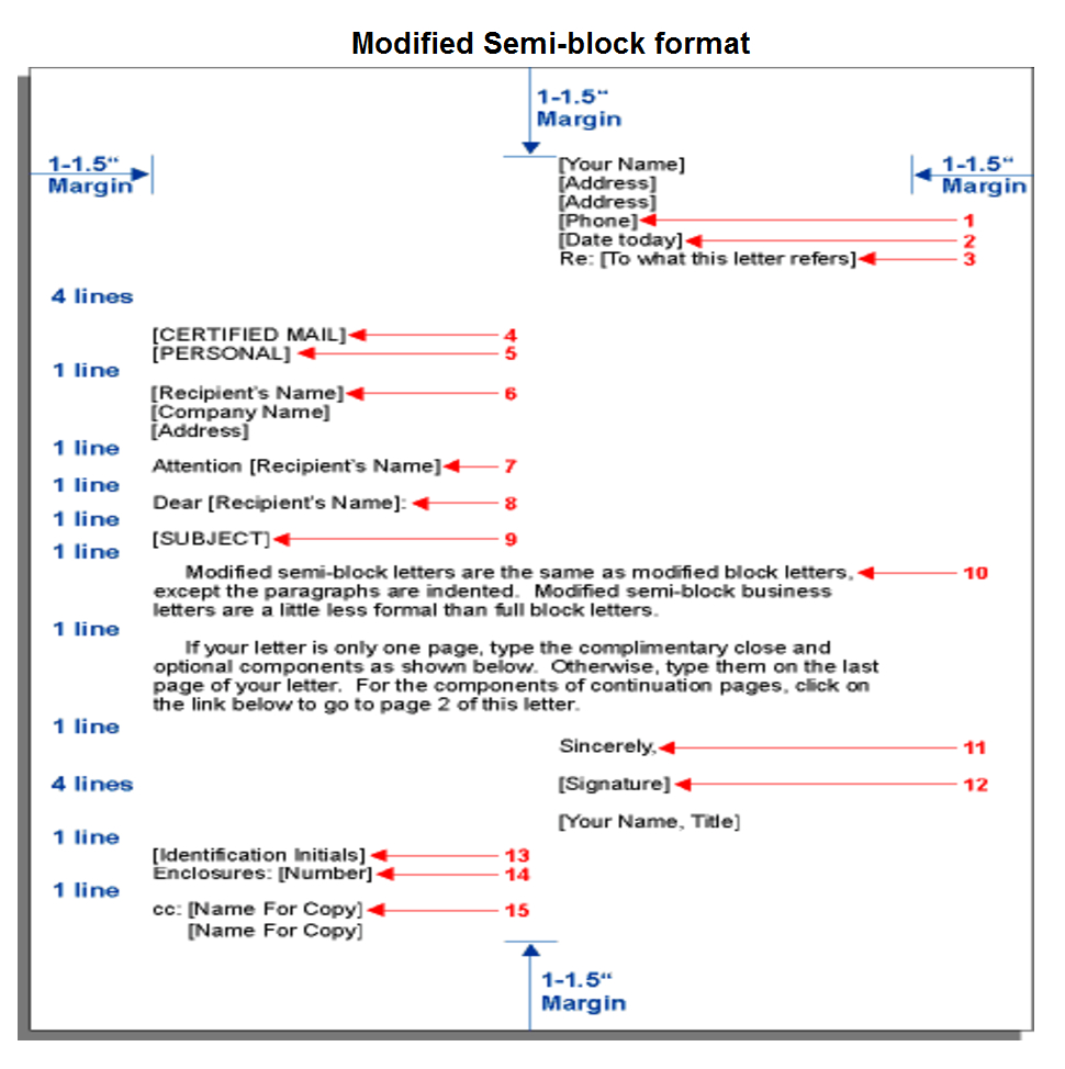 Modified Block Letter Format – Formal Letter Samples And In Modified Block Letter Template Word