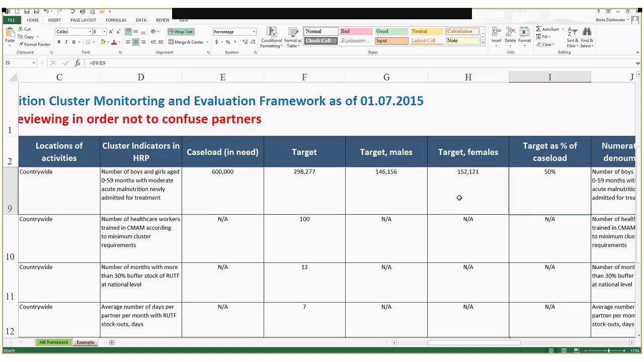 Monitoring And Evaluation Framework In Monitoring And Evaluation Report Template
