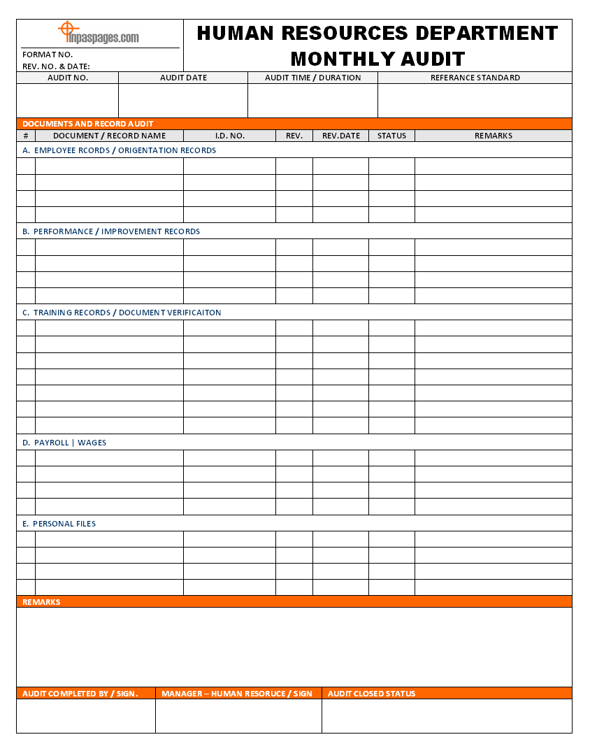 Monthly Audit Of Documents And Record Of Human Resources – Throughout Sample Hr Audit Report Template