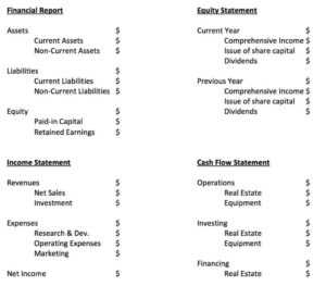 Monthly Board Report Template - Best Sample Template intended for Monthly Board Report Template