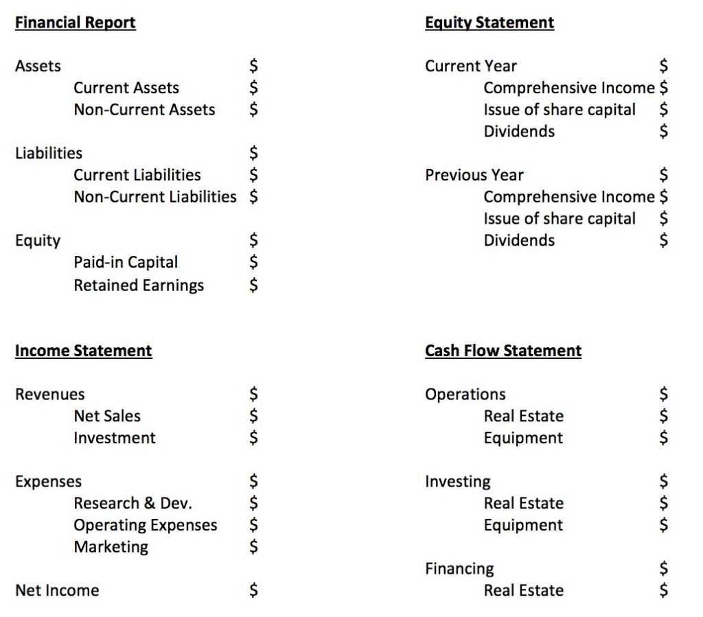 Monthly Board Report Template - Best Sample Template Intended For Monthly Board Report Template