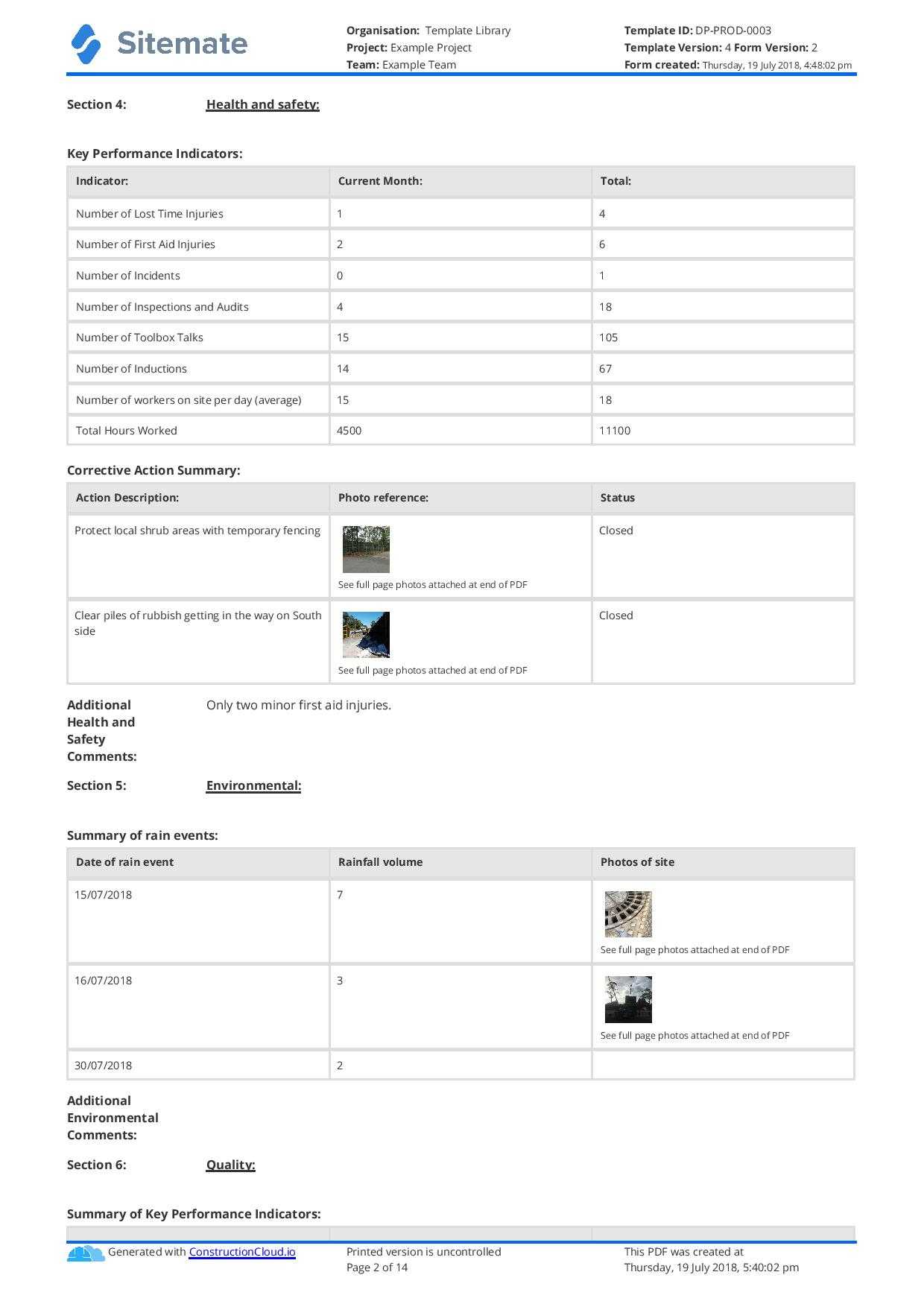 Monthly Construction Progress Report Template: Use This With Daily Status Report Template Xls
