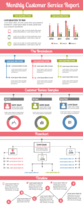 Monthly Customer Service Report in Service Review Report Template