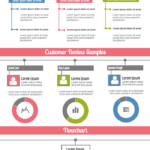 Monthly Customer Service Report With Regard To Customer Contact Report Template