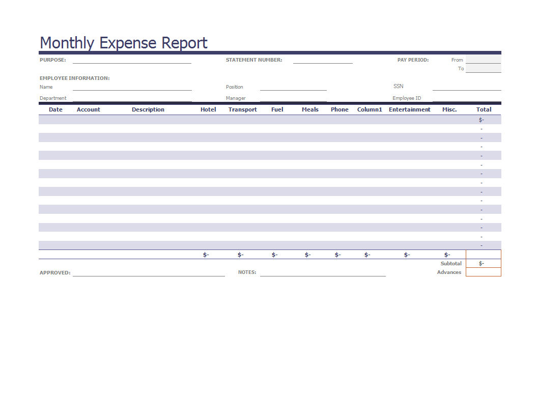 Monthly Expense Report Example | Templates At Within Monthly Expense Report Template Excel