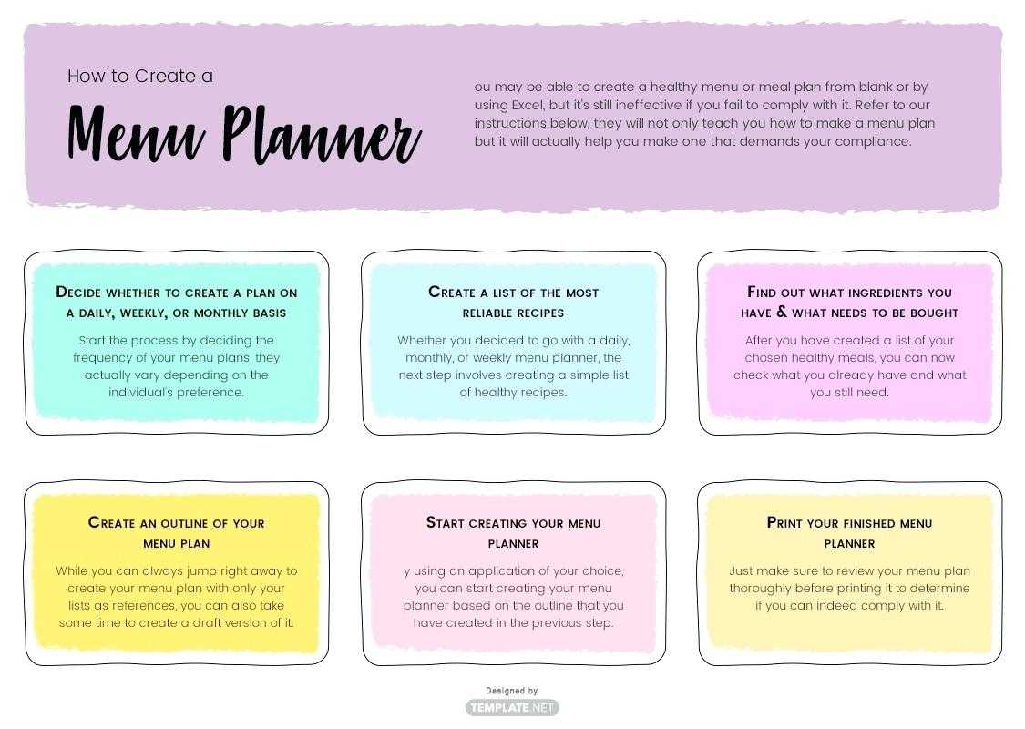 Monthly Meal Planner Template – Bestawnings Inside Weekly Meal Planner Template Word