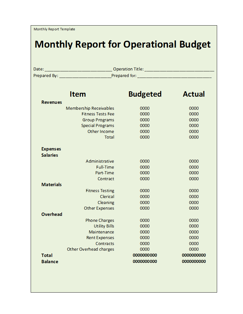 Monthly Report Template In Monthly Financial Report Template