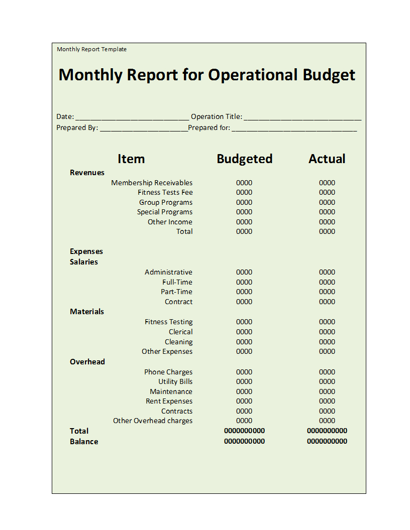 Monthly Report Template Throughout How To Write A Monthly Report Template