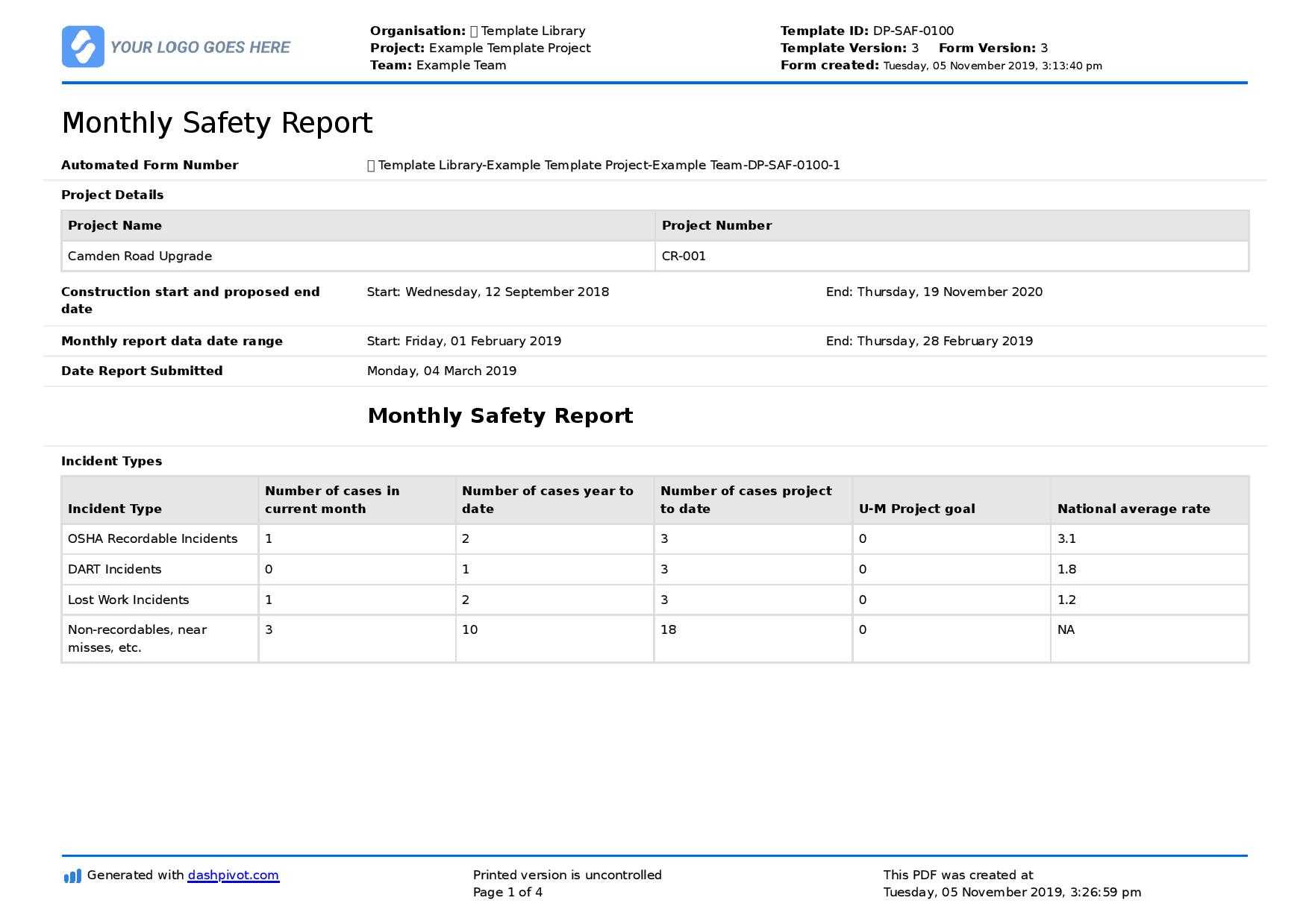 Monthly Safety Report Template (Better Format Than Word Or In Hse Report Template