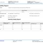 Monthly Safety Report Template (Better Format Than Word Or Throughout How To Write A Monthly Report Template