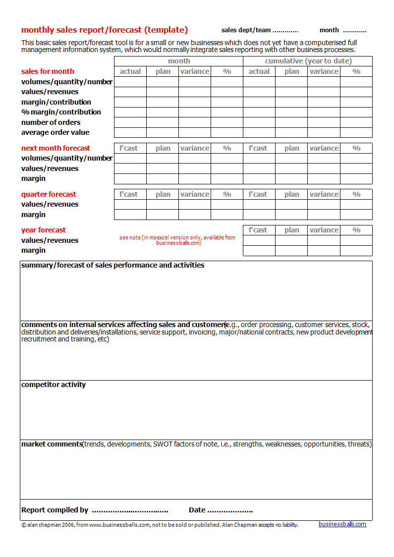 Monthly Sales Forecast Report Template | Templates At In Sales Team Report Template
