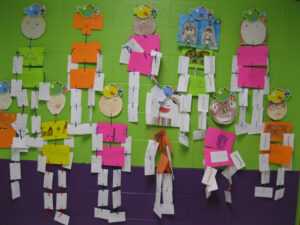 Mrs. Ussery's Second Grade Class: Book Reports inside Story Skeleton Book Report Template