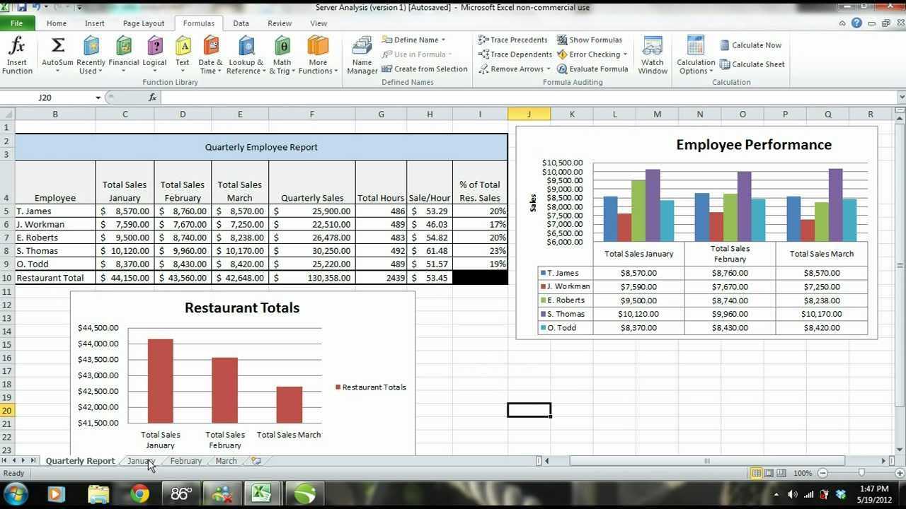 Ms Excel 2010 Tutorial: Employee Sales Performance Report, Analysis &  Evaluation – Part 1 Pertaining To Sales Analysis Report Template